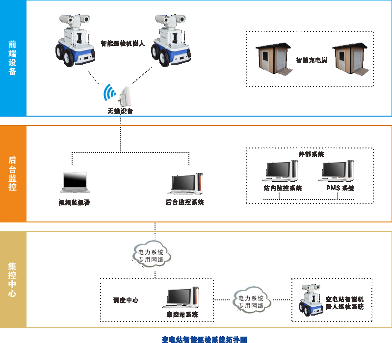 智能巡检机器人-12.png