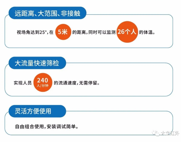 大立科技红外防疫，助力杭州惠兴中学复课