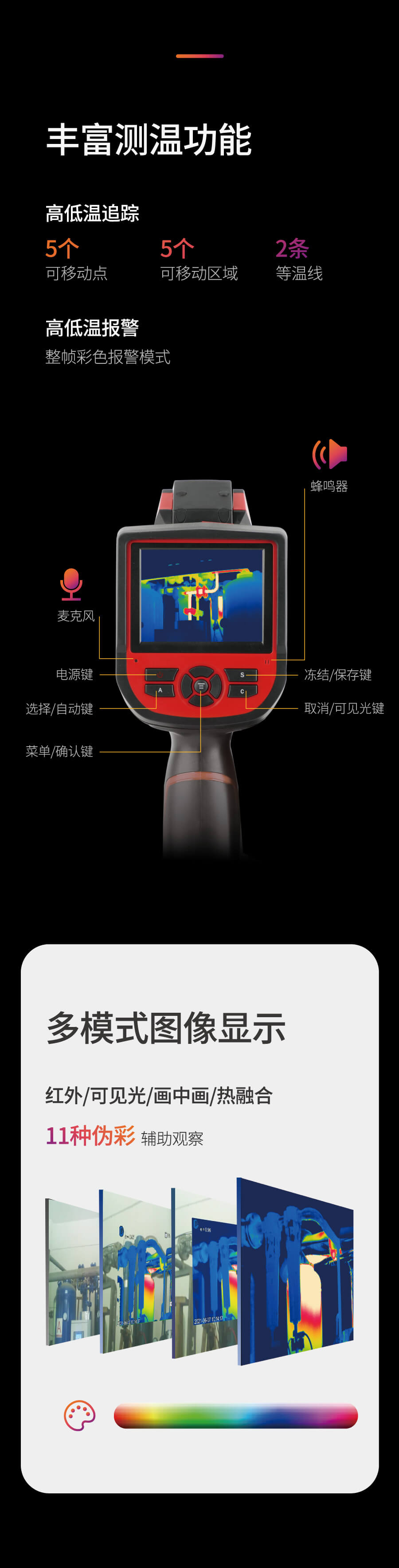 T3X系列红外热成像测温仪