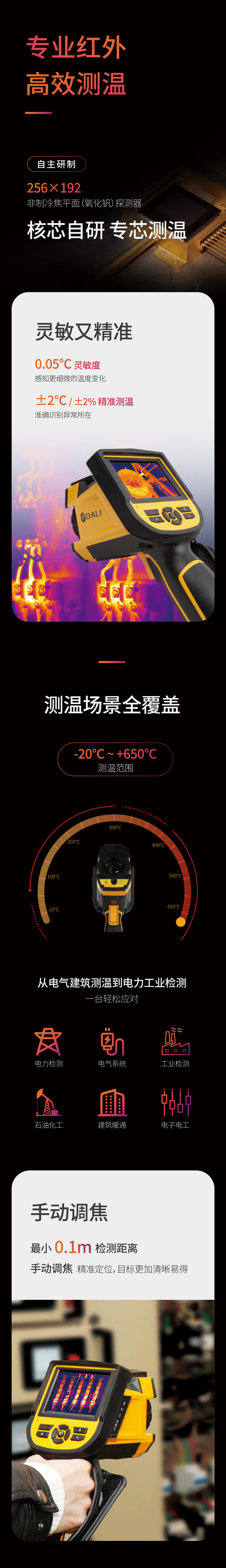 T33Pro红外热像仪